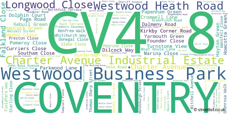 A word cloud for the CV4 8 postcode